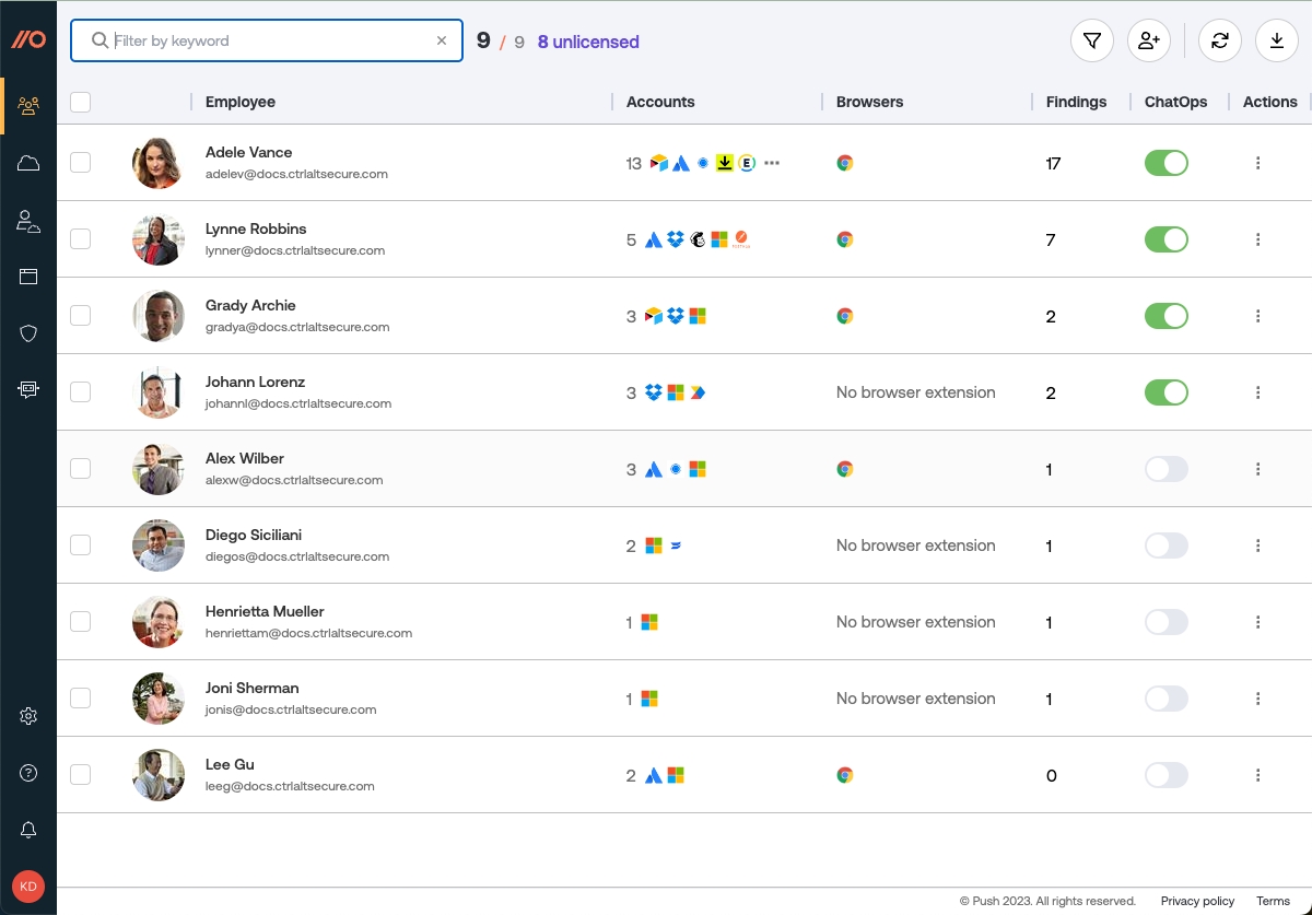 Employees page - docs - View SaaS activity