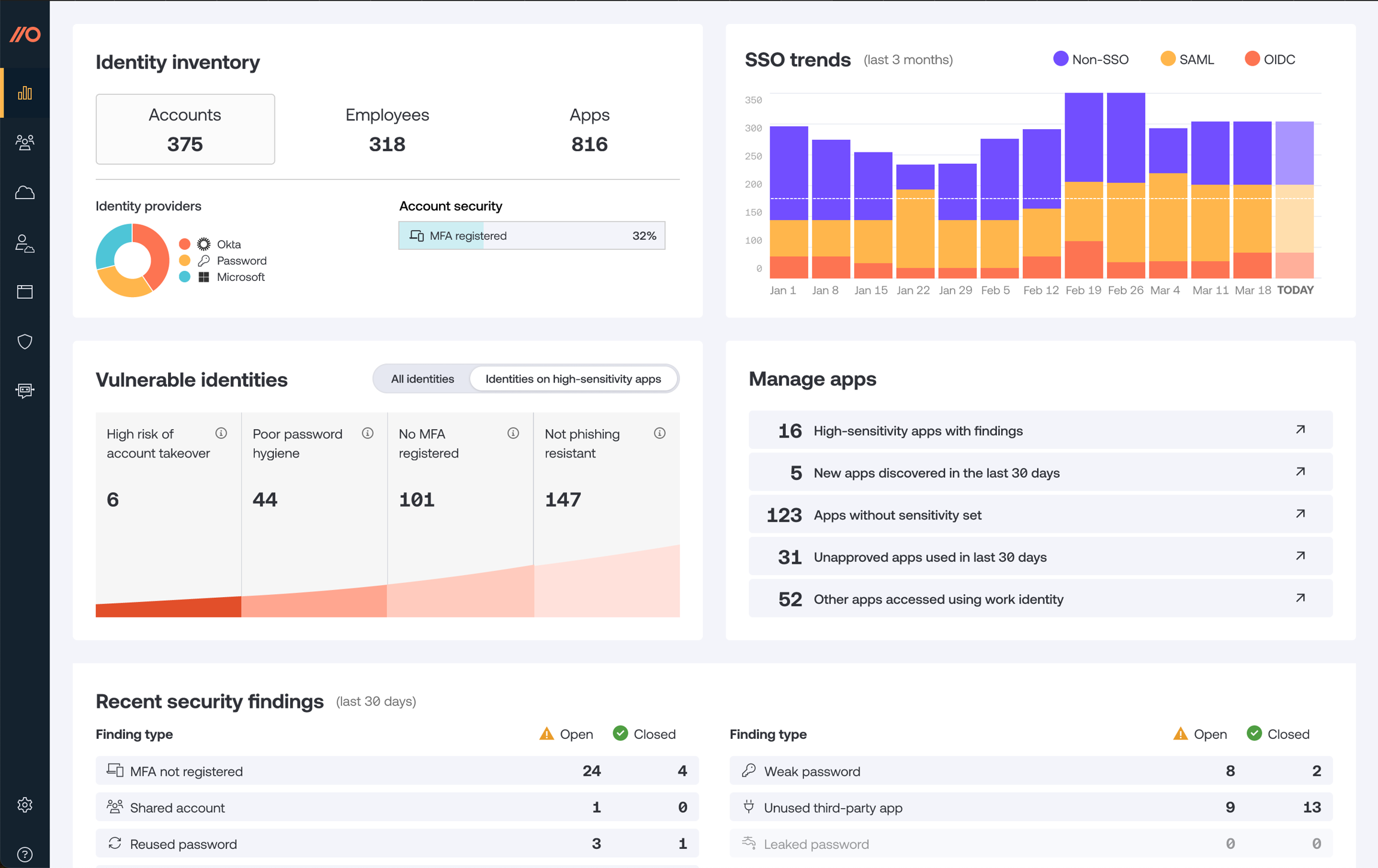 Dashboard - View SaaS apps - docs